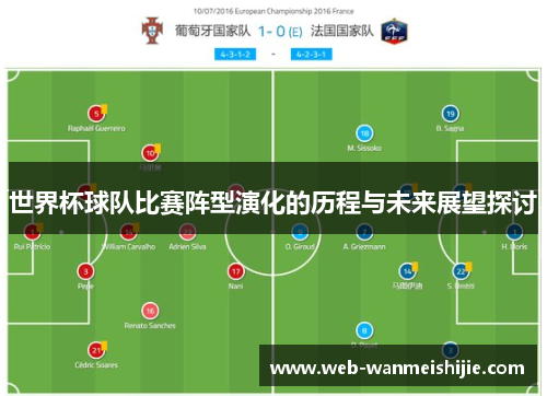 世界杯球队比赛阵型演化的历程与未来展望探讨