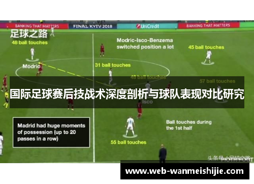 国际足球赛后技战术深度剖析与球队表现对比研究