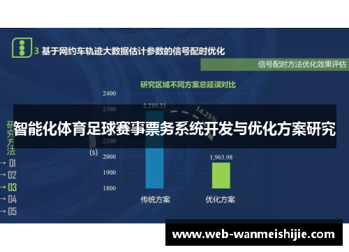 智能化体育足球赛事票务系统开发与优化方案研究