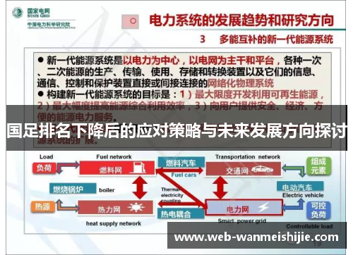 国足排名下降后的应对策略与未来发展方向探讨