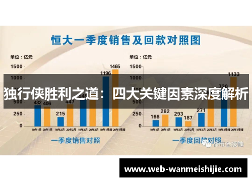 独行侠胜利之道：四大关键因素深度解析