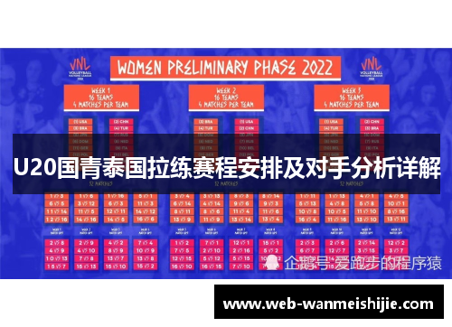U20国青泰国拉练赛程安排及对手分析详解