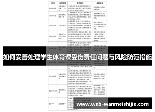 如何妥善处理学生体育课受伤责任问题与风险防范措施