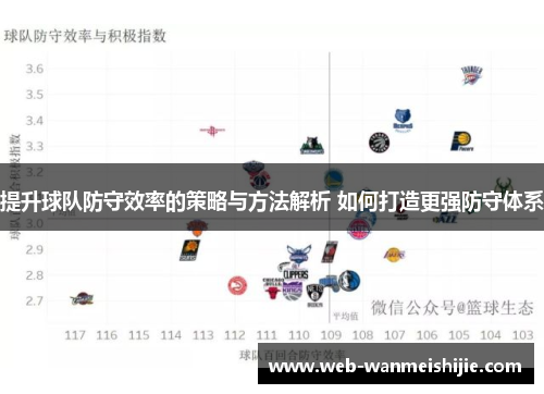 提升球队防守效率的策略与方法解析 如何打造更强防守体系