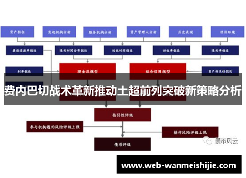费内巴切战术革新推动土超前列突破新策略分析