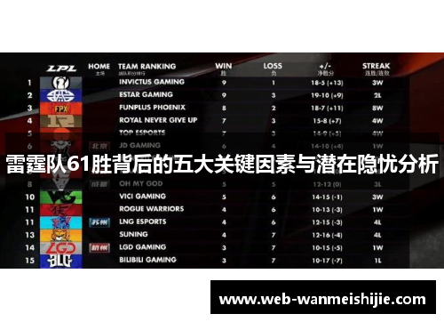 雷霆队61胜背后的五大关键因素与潜在隐忧分析