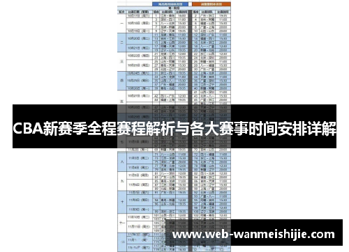 CBA新赛季全程赛程解析与各大赛事时间安排详解