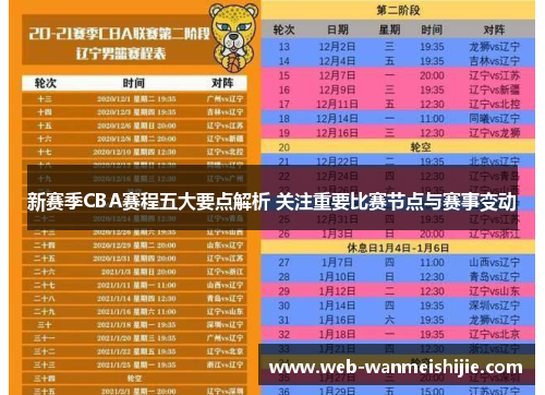 新赛季CBA赛程五大要点解析 关注重要比赛节点与赛事变动